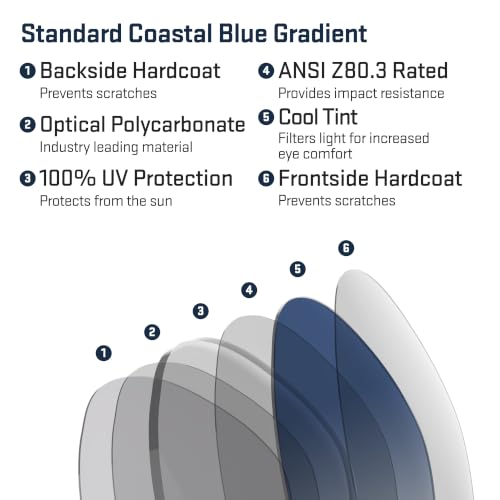Image of Revant Replacement Lenses for Ray-Ban 54mm RB4184