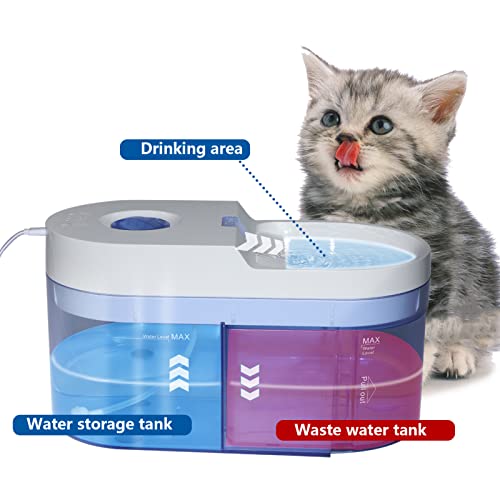 TITIPET Pet Fountain Automatic Cat Water Fountain Dog Water Dispenser for Cats, Dogs, Multiple Pets 61oz/1.8L .Cat… - Image 2