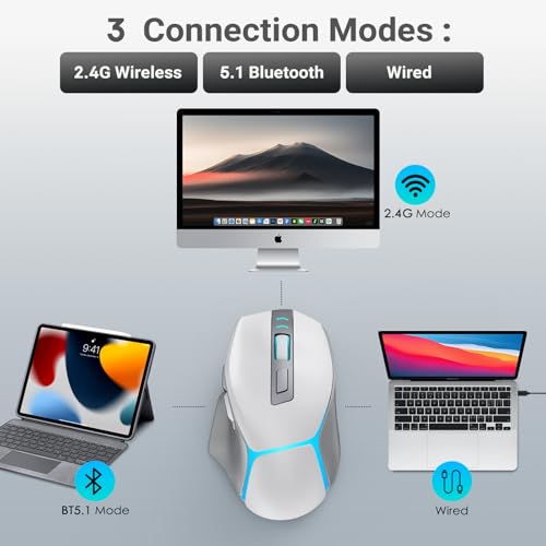 Image of GAMCATZ Bluetooth Wireless Gaming Mouse for Mac & iPad, White 12500 DPI RGB Mouse with Tri-Mode (2.4G /USB-C /Wired), Rechargeable Ergonomic Computer Mice for Laptop, PC & Apple Devices