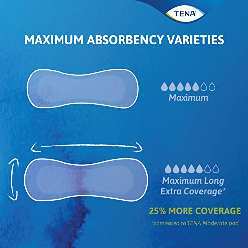 Tena Sensitive Care Maximum Pads, Regular Length, 56 Count #TOP3