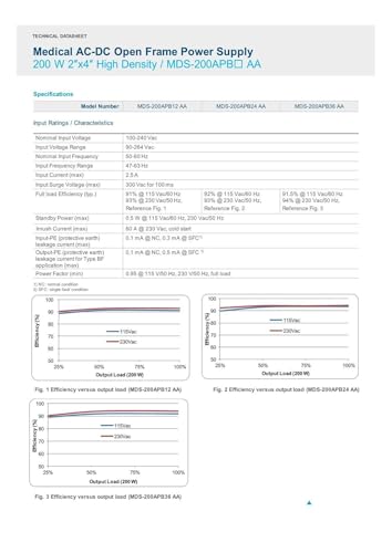 Alimentation MDS-200APB12 AA 16.67A robuste aux composants électroniques durables