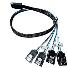 SFF-8087 to 4SATA Forward Breakout Cable 1.6ft/0.5m Mini SAS 36-Pin to 47-Pin SATA III 6Gbps, P1P4 Labeled, Locking Latches, Braided for LSI/Broadcom HBA 9211-8i 9207-8i, NAS Server HDD SSD