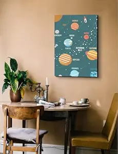 GADGETS WRAP Canvas Gallery Wrap Framed for Home Office Studio Living Room Decoration (14x22inch) - Solar System