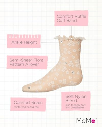 MeMoi Girls Lace-Trim Lettuce-Edge Floral Net Ankle Sock3
