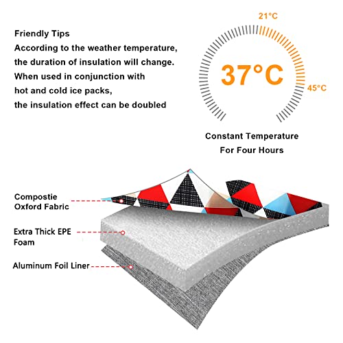 image for Accmor Breastmilk Cooler Bag, Baby Bottle Cooler Bags, Insulated Bottl