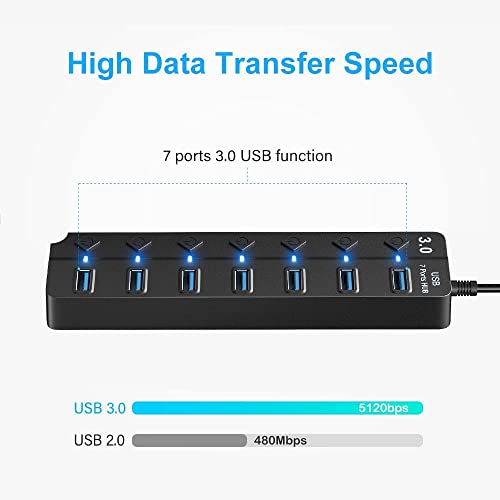 Miuhhur Usb Hub 3.0, 7-Port Usb Hubs Multiple Ports Expansion Splitter, Individual On/Off Switch Led Indicator, Slim Portable Data Expander For Laptop, Keyboard, Mouse, Adapter - 3.3 Feet Usb Cable #TOP3