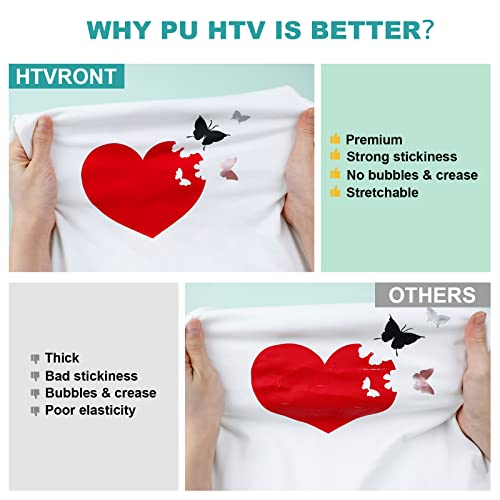 Htvront Htv Heat Transfer Vinyl-12" X 3Ft Red Htv Vinyl Roll For T-Shirts, Iron On Vinyl For Cricut, Cameo & Heat Press Machine- Easy To Cut & Weed Vinyl Heat Transfer (Red) #TOP3