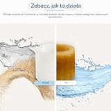 Levoit LUH-FS101-WUS Filtry do Nawilżacza, Biały, 10 szt.