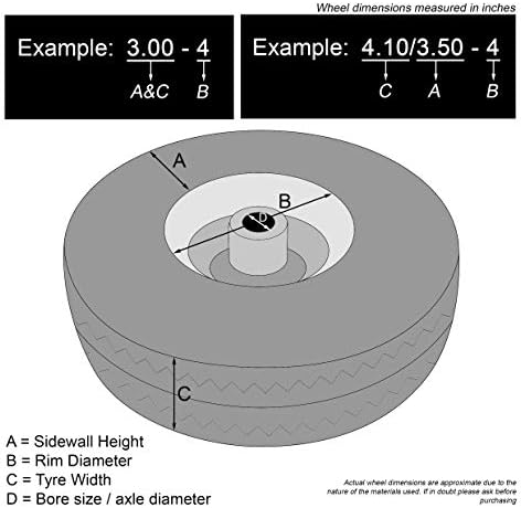 A Pair of 10 inch Puncture Proof PU Foam Filled Wheels Size 3.00-4 300-4 300x4 Needle Roller Bearing To Suit A 20mm Axle Shaft. Suitable For Trolleys, Sack Barrows, Jockey Wheels Carts And Wagons.
