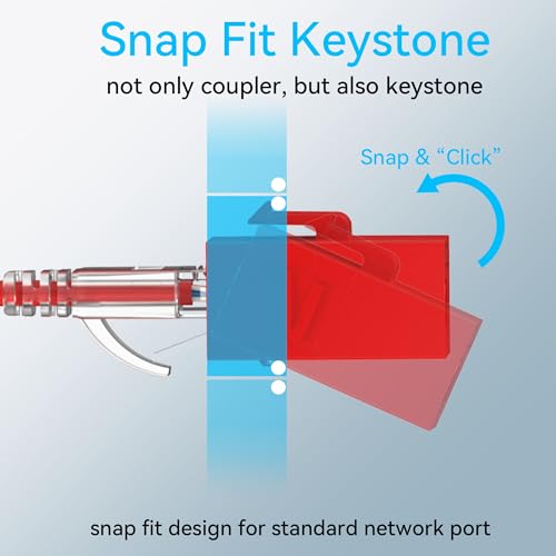 Image of Sokqovt CAT6 RJ45 Keystone Coupler (24 Pack), Cat6 Keystone Jack Female to Female, Cat 6 Inline Keystone Jacks for Wall Plate & Patch Panel, RJ45 Ethernet Coupler Red