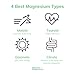 Health by Principle Magnesium Supplement | 4 Types of Magnesium in 1 Capsule | Glycinate, Malate, Taurate, & Citrate for Muscles & Sleep | High Absorption | Vegan, Non-GMO | 100 Capsules