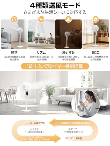 ウルハーバースタイル サーキュレーター AI-F100 の商品画像 8