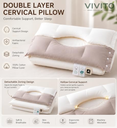 Image of VIVITO Bed Wedge Pillow for Back Support & Comfortable | Adjustable Backrest Pillow for Reading, Sleeping, Relaxing & Bed Sitting | Soft Cushioned Support Pillow | Pack of 1 | Multicolour