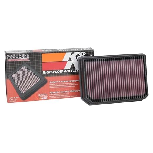 K&N Tauschluftfilter kompatibel mit Mercedes A220 / A250 A35 AMG (W177) 2.0 2018- (33-3133)