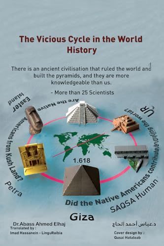 The Vicious Cycle in the World History