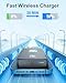 BBD Magsafe Portable Charger,10000mAh Magnetic Power Bank Fast Charging PD 20w with USB C Cable,Slim Magsafe Battery Pack Travel Essential,Wireless Power Bank for iphone 17/16/15/14/13/12 Series 1Pack