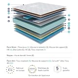 Naturalex - Matrimoniale Materasso 180x200 cm - Alto 30 cm - 7