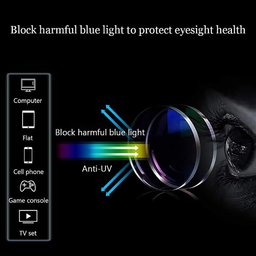 Image of First Lens iRotate Foldable Blue-Light Reading Glasses | Black