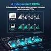DBIT AC1200 Dual Band Mesh WiFi Router Long Range Wireless Internet Router with 4 x High-Power FEMs, 4 x 10/100/1000 Mbps Gigabit Ports, WPA3 Security, Parental Controls, Guest Network (T18-21K Pro)