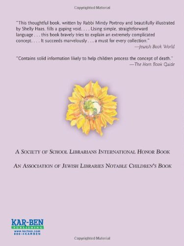 Where Do People Go When They Die? (General Jewish Interest)