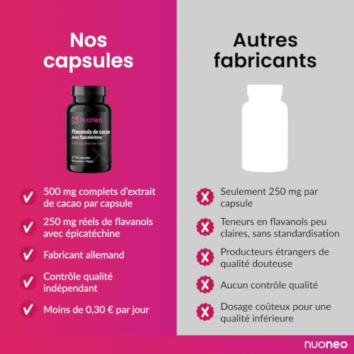 nuoneo Flavanols de Cacao 250 mg – 22,5 mg épicatéchine – 120 gélules – vue 4