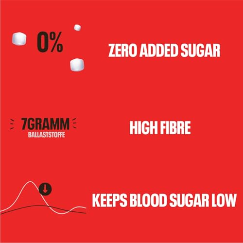 NEOH Haselnuss-Knusperwaffeln | 1g Zucker, 95 kcal, 21g | Keto-freundlich, Low-Carb, ballaststoffreich | Die neue Alternative zu traditionellen Süßigkeiten | 4 x 21g