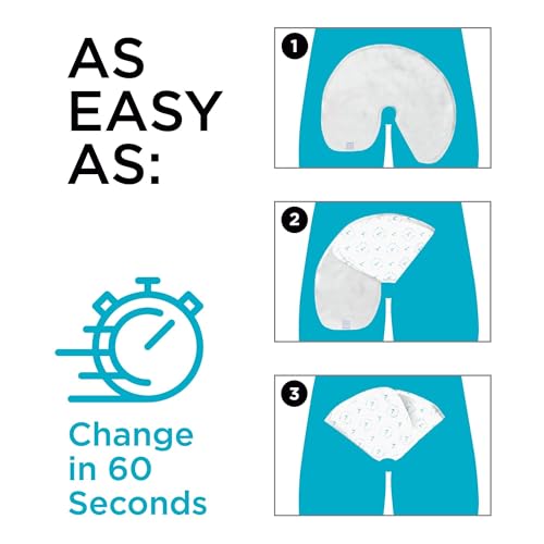 Image of Men's Incontinence Wrap 50 Pack, Maximum Absorbency - QuickChange | Holds 17 oz dry to the touch; Catheter Alternative, 60-Sec No-Lift Changes; Diaper Insert or Standalone, Adjustable