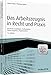 Produktbild Das Arbeitszeugnis in Recht und Praxis - inkl. Arbeitshilfen online: Die rechtlichen Grundlagen, Formulierungshilfen, Musterzeugnisse, Zeugnisanalyse (Haufe Fachbuch)