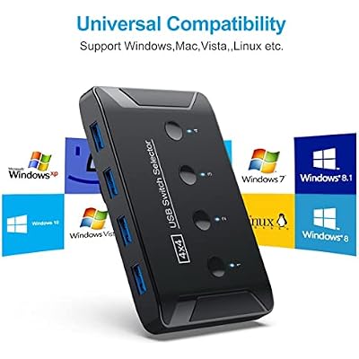 Cablecc KVM USB 3.0 Switch Selector 4 Port PCs Sharing 4 Devices for Keyboard Mouse Scanner Printer