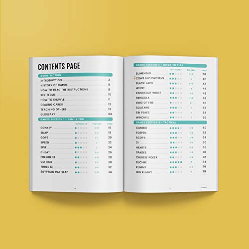 Card Games For Travelers - Box Set Of 30 Classic Games & 2 Decks | Ages 6+ | 1 To 12 Players | Card Games Families & Adults | Kids Games | Playing Cards | Family Card Games #TOP3