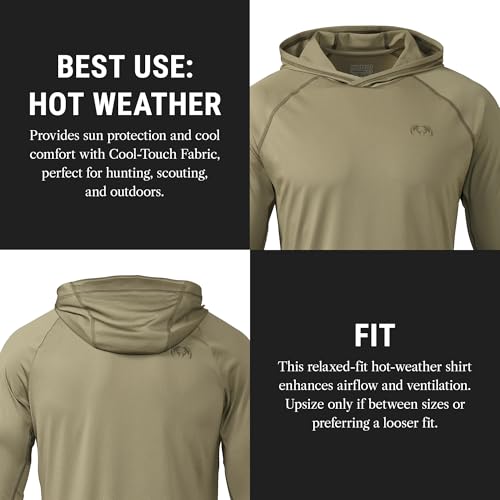 KUIU Gila LS Hoodie - Cooling Sun Protection Shirt for Hot Weather Hunting & Outdoor Activities, UPF 50+, Quick-Dry, Odor Resistant, Lightweight & Breathable Khaki - Thumbnail 5