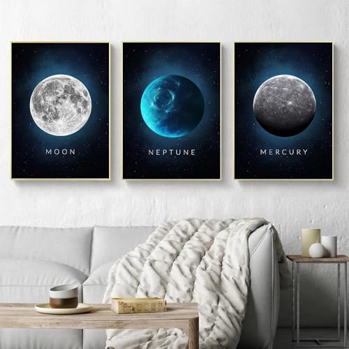 Impression murale planète Mars Saturne Uranus affiche AmNooL