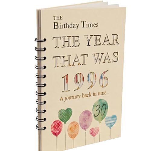 Milestone 30th Birthday Card Year You Were Born...