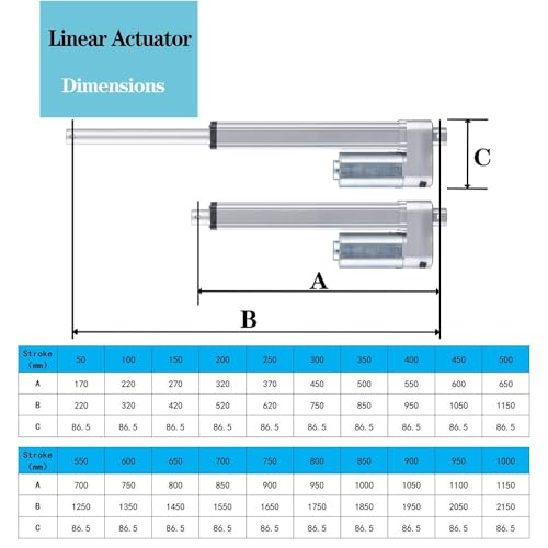Actuador lineal 2500N 12V 24V con carrera de 300mm 2