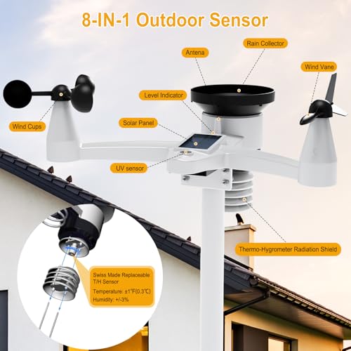 Urageuxy Weather Station Wireless Indoor Outdoor WiFi Weather Stations with Rain Gauge and Wind Speed/Direction,Temperature, Humidity, Weather Forecast, UV/Light, Moon Phase and Alarm