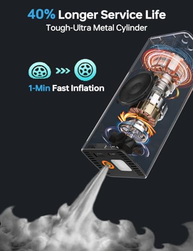 Image of COSTAR Dual Mode (6000 mAh Battery & 12V DC Cord) Air Pump for Car Tyre, Digital Tyre Inflator for Car and Bike with 150 PSI, Cordless Car Air Pump, Auto Cut-Off, Multiple Nozzles