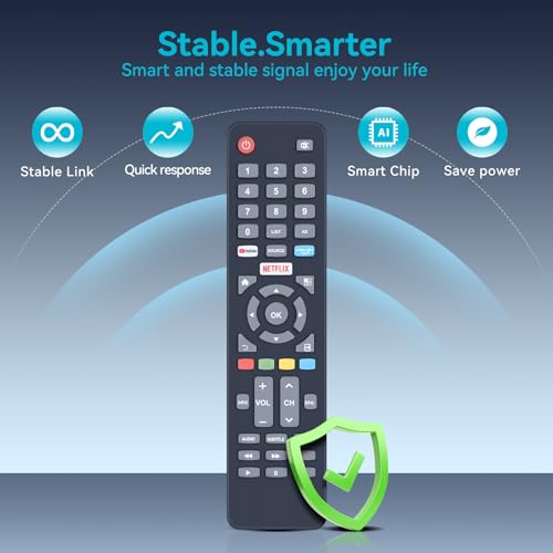 ZWP Replacement Remote Control for SILO Smart LCD LED HDTV TV by ZWP - Used condition - Image 3