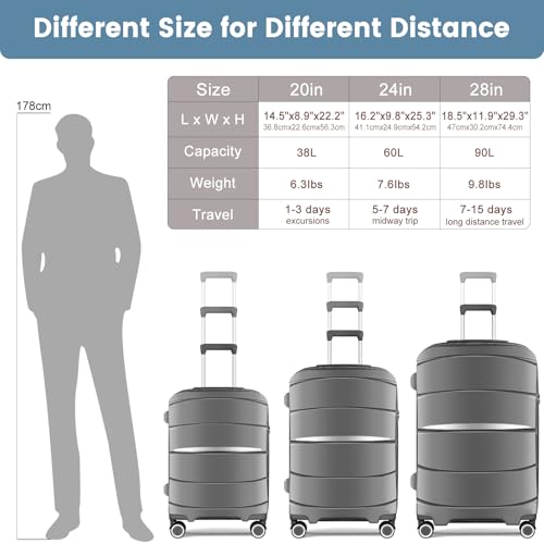 20 Inch Carry-On Luggage 22x14x9 Airline Approved, PP Suitcase with Spinner Wheels - Image 3