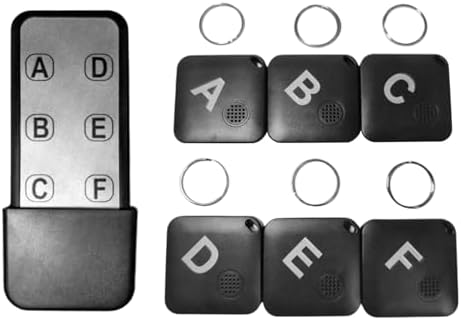 Remote Finder – Wireless 131Ft Range Alarm Tracker, Core Keyword ...