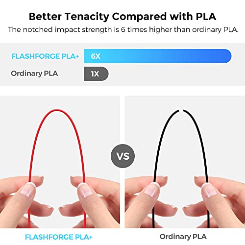 Image of FLASHFORGE 3D Printer Filament, PLA PRO Filament 1.75mm, 1KG Spool (2.2lbs), Dimensional Accuracy + /- 0.02mm for FDM 3D Printers, Better Tenacity & No Knotting (Red)