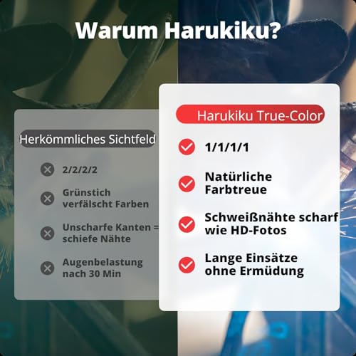 Harukiku Automatik-Schweißhelm | Schweißmaske True-Color DIN4-9/13, Optik 1/1/1/1 & Auto-Dimming Technologie | Schweisshelme Pro mit Solar+Batterie Dualsystem