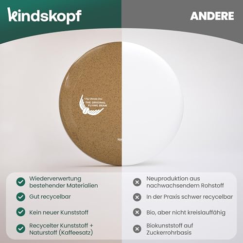 Kindskopf Frisbean – 100% Nachhaltige Frisbee Scheibe aus Kaffeesatz & recyceltem Kunststoff – Ultimate Frisbee 175g Wurfscheibe für Profis & Familien – Deutsche Innovation