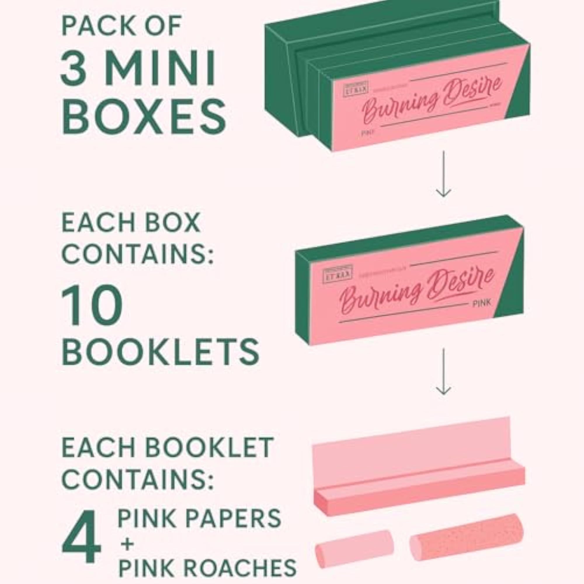 Emergency Supply Pink Rolling Papers Pack of 3