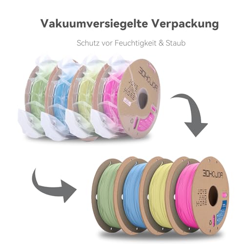 Image of PLA Pro (Plus) Filament 1.75mm, 3D Printer Filament, Cardboard Spool 3D Printing Filament, Dimensional Accuracy + /- 0.03 mm-4 Pack Magenta+Matcha Green+Haze Blue+Almond Yellow