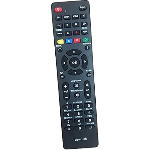 Universal TV Remote Control for Samsung, Vizio, LG, Sony, Panasonic, Smart TV, HAIER, Toshiba, Philips, TCL - have 3D, Netflix, APPS Buttons Cover