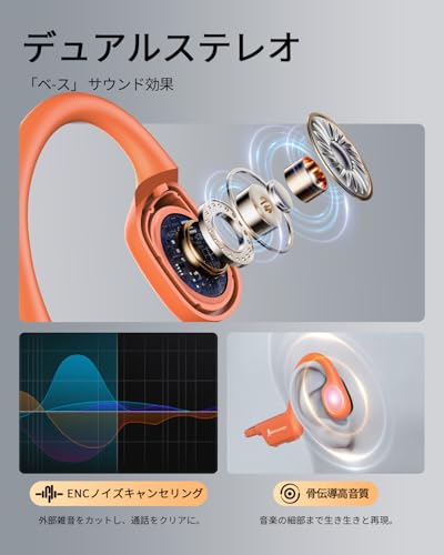 Slopow 骨伝導イヤホン Bluetooth ヘッドホン オープンイヤー型ワイヤレスイヤホン Type-C急速充電 骨伝導 ヘッドホン 防水軽量 耳を塞がない マイク付き 空気伝導 ステレオ 15 時間再生 運動・通勤・旅行に最適 商品画像4