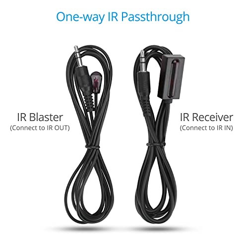 Adaptador DVI HDMI gofanco elimina pantallas en negro conectando tu tarjeta de video a monitores 6