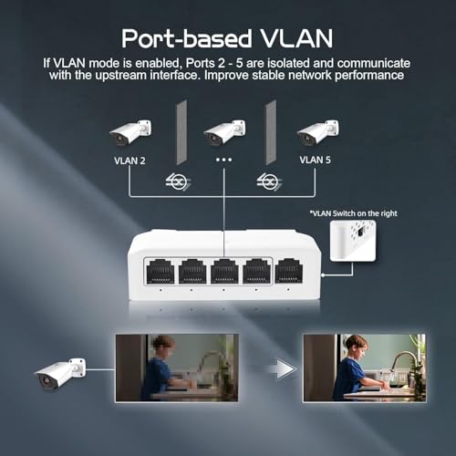 Image of PoE Switch 5 Port, 1 in 4 Out Extender, Repeater Support IEEE802.3af /at /bt Powered 90W, 100Mbps Ethernet Passthrough Switch, Extend 250m(328ft), Wall and Din-Rail Mount (POE Extender 1 X 4)