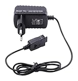 Mit Eurostecker zum Anschließen an die Steckdose | Farbe: schwarz | Präzise passender Charger