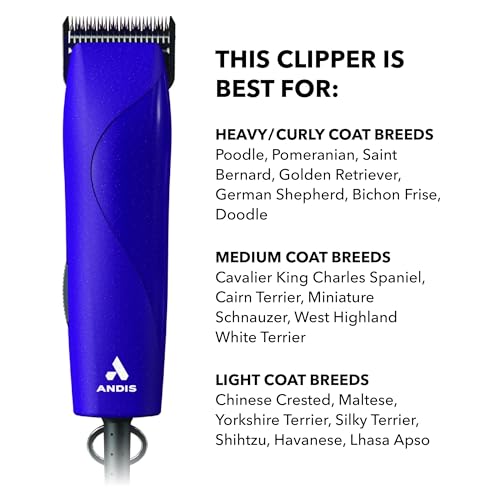 image for Andis 24820 EasyClip Professional-Animal 7-Piece Detachable Ceramic Bl